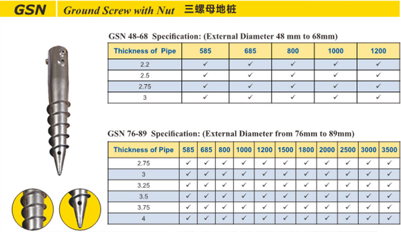 Ground Screws