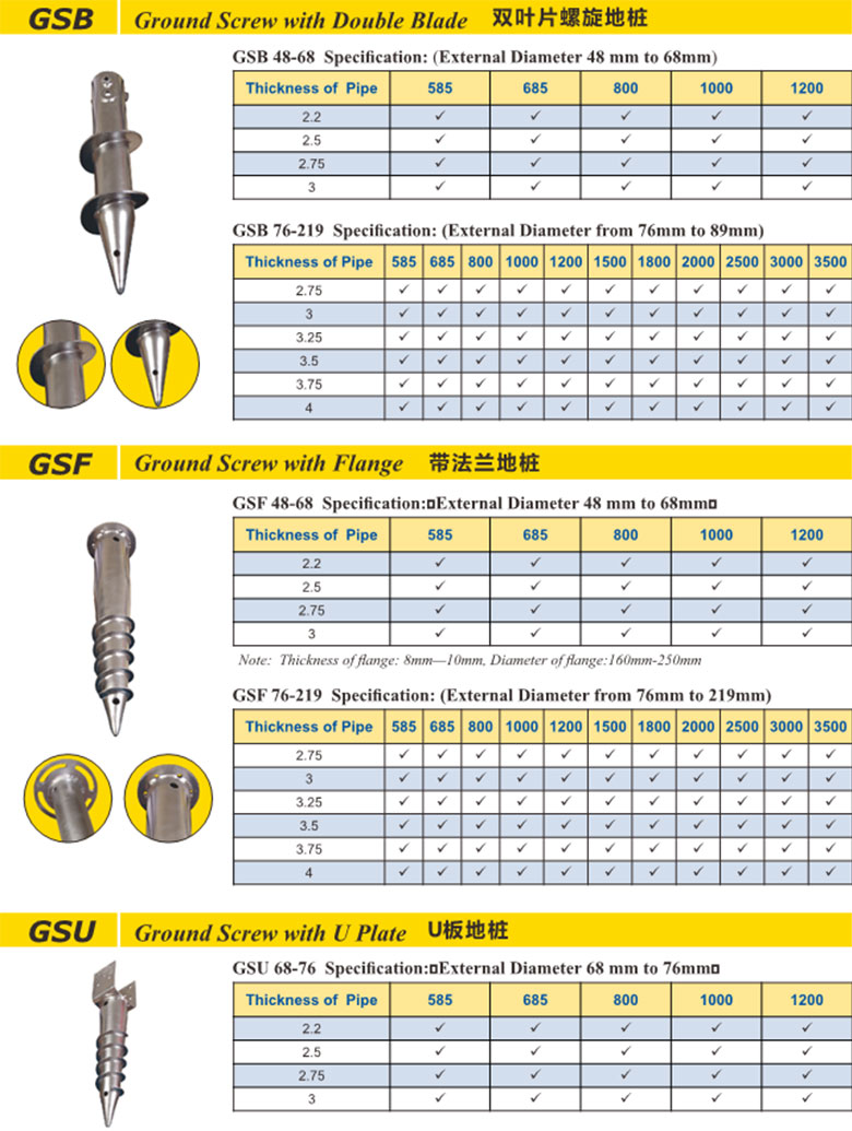 Ground Screws