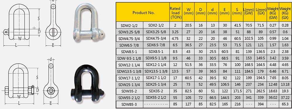 Grade S6 Type D shackle