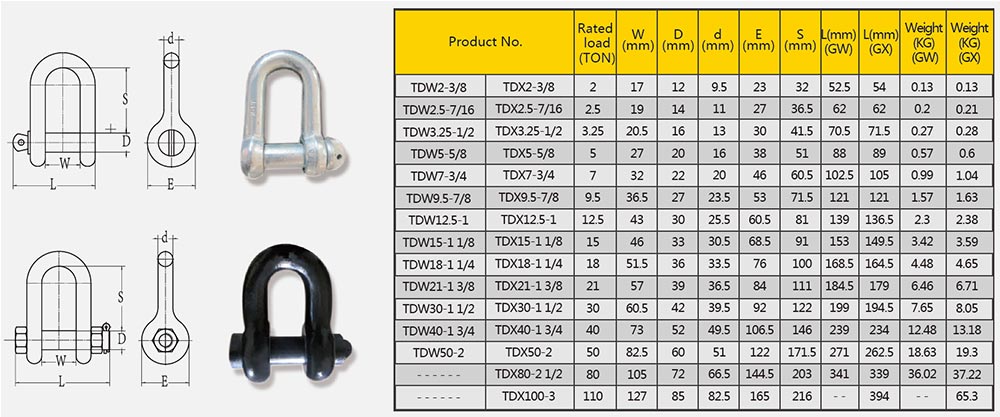 Grade T8 Type D shackle