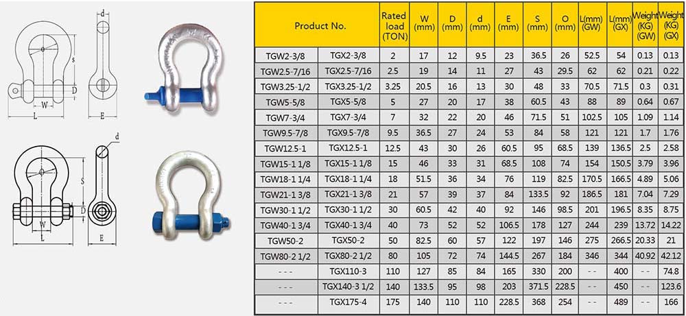 Grade T8 bow shackle