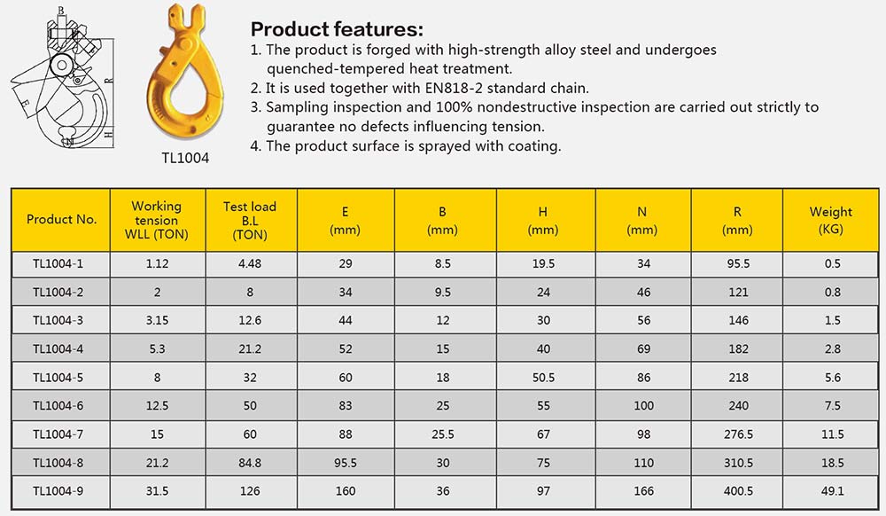 Grade 80 Sheep-Horn Self-Lock Safety Hook