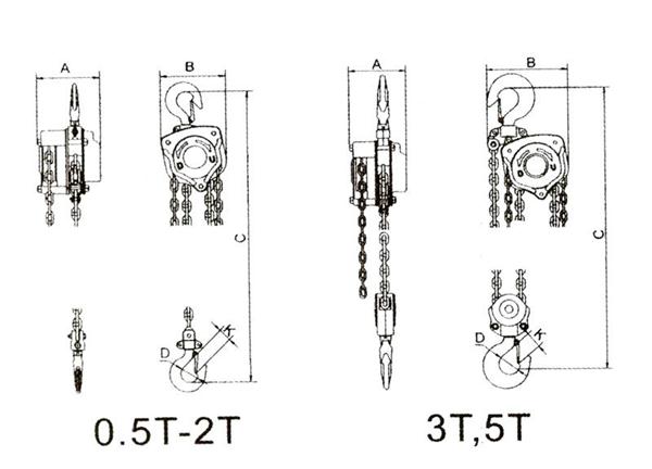 HSZ-T760 SERIES CHAIN BLOCK